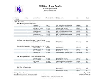 2011 Open Sheep Results - Wyoming State Fair and Rodeo