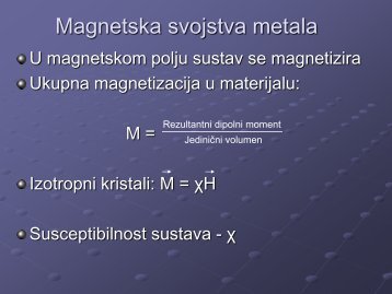 Magnetska svojstva materijala