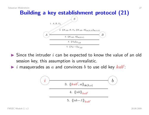 Security Protocols I - Information Security