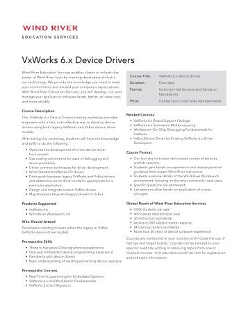 VxWorks 6.x Device Drivers - Wind River