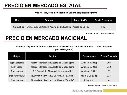 cebolla - Gobierno del Estado de Chihuahua