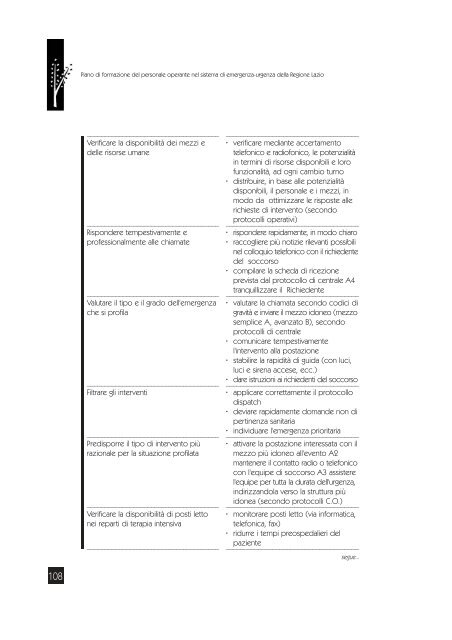 Piano di Formazione - Agenzia di SanitÃ  Pubblica della Regione Lazio