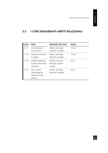 Piano di Formazione - Agenzia di SanitÃ  Pubblica della Regione Lazio