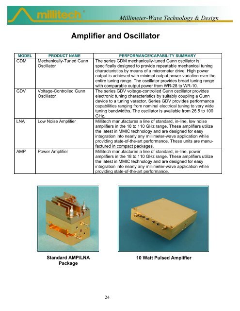 Download Millitech's Standard Products Catalog in Adobe .pdf format