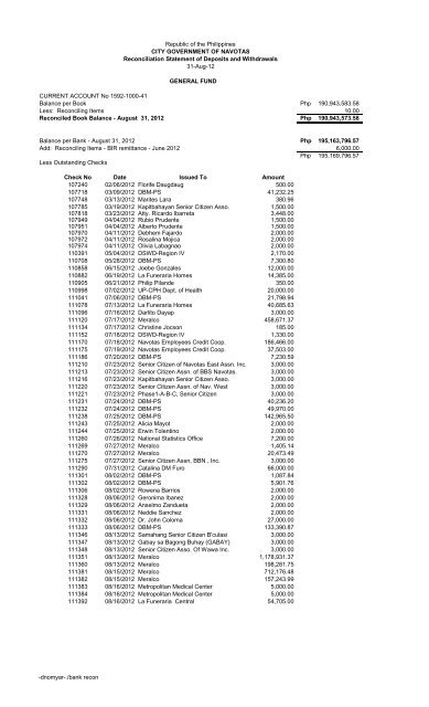 GENERAL FUND CURRENT ACCOUNT No 1592 ... - Navotas City