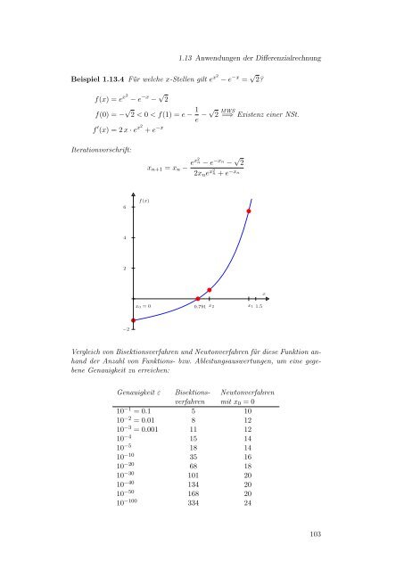 Mathematik fÃ¼r Maschinenbauer