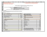 Annual Statement of Affairs - Waukegan Public School District 60