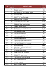 Download Attachment - Aditya Engineering College