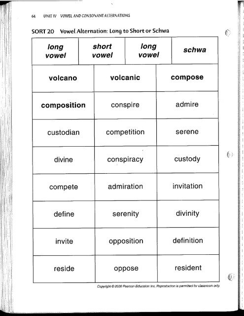 SORT 20 Vowel Alternation: Long to Short or Schwa - Greeley Schools