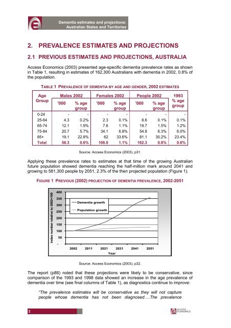 dementia estimates and projections: australian states and territories