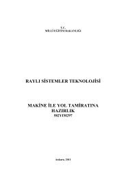 makine ile yol tamiratına hazırlık.pdf