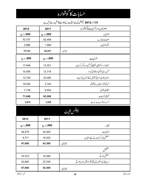 Download PDF file - HRCP