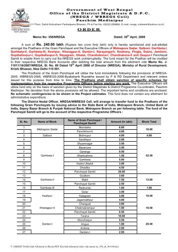 Sub-allotment order dt 30-4-08 - nrega, paschim medinipur