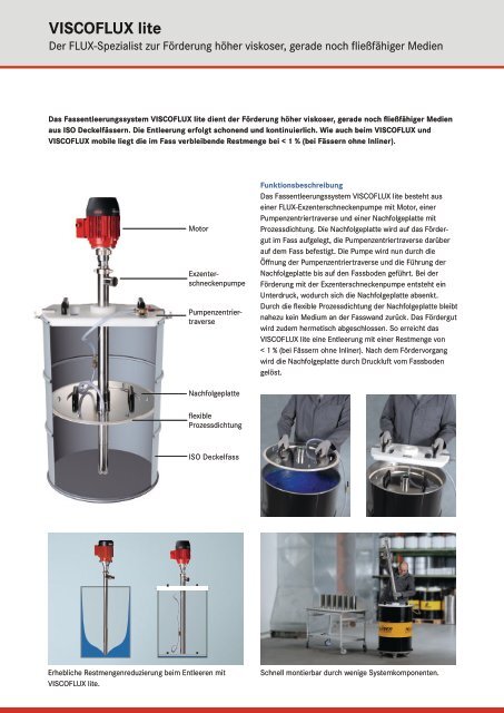 VISCOFLUX lite Fassentleerungssystem