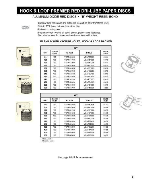 coated abrasives - Electronic Fasteners Inc