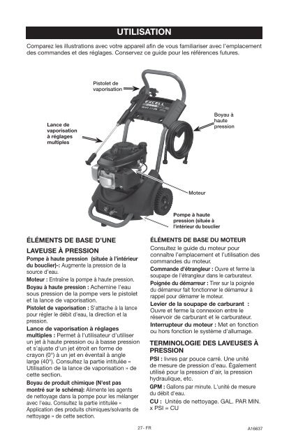 Operation Manual Pressure Washer