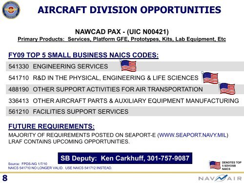 naval air systems command overview - The Patuxent Partnership