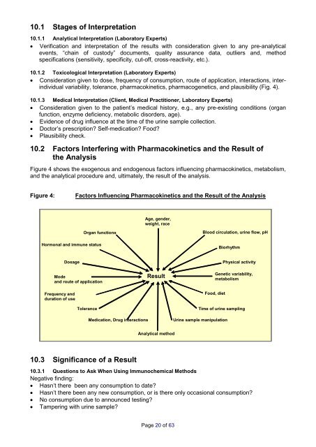 Guidelines for Drugs of Abuse Testing vers 2012 - Brenneisen