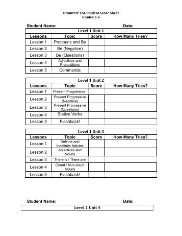 BrainPOP ESL Student Score Sheet Grades 3-6.pdf