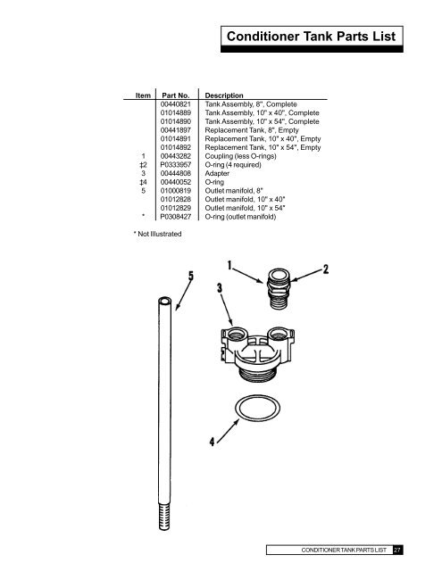 Culligan Estate 2 Parts Diagram - General Wiring Diagram