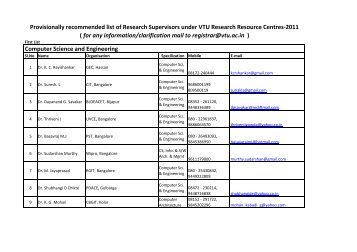 Provisionally recommended list of Research Supervisors under VTU ...