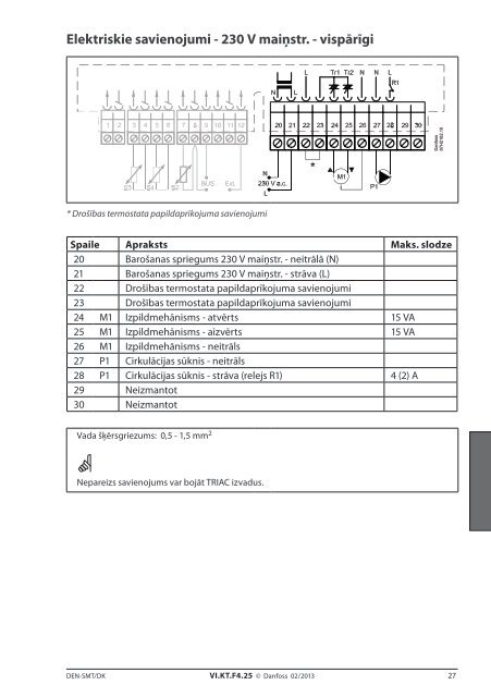 ECL Comfort 110, appl. 116, version 1.08 - Danfoss apkures portÄls