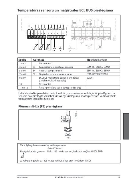 ECL Comfort 110, appl. 116, version 1.08 - Danfoss apkures portÄls