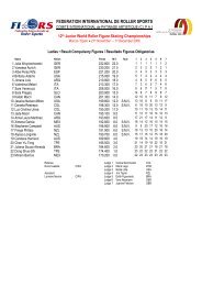 Murcia 2006 - Junior World Results.pdf