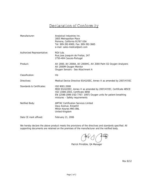 CE Declaration of Conformity