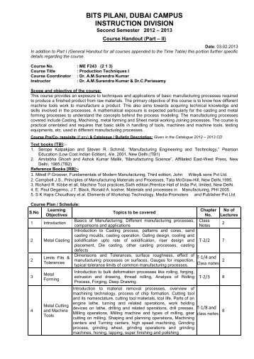 Handouts - Student Welfare Division - BITS Pilani