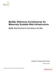 Small Web Reference Architecture - Dataprix