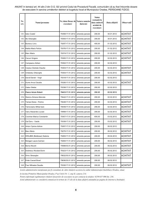 Dosare de executare afisate in anul 2012