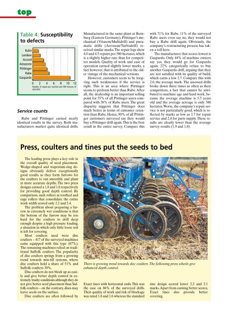 It's about accurate seed placement - Kuhn North America