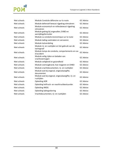 TRANSPORT EN LOGISTIEK IN WEST-VLAANDEREN - POM West ...