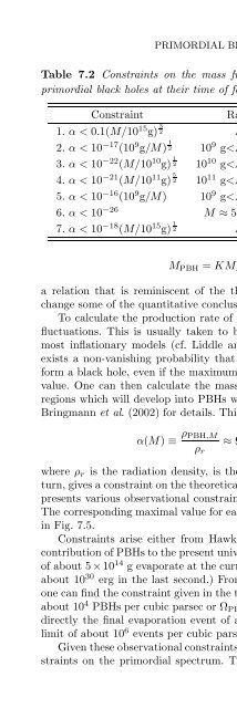 Quantum Gravity