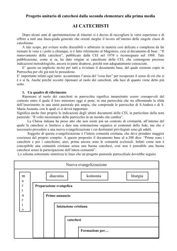 Progetto Catechesi - UnitÃ  Pastorale di Castel Maggiore