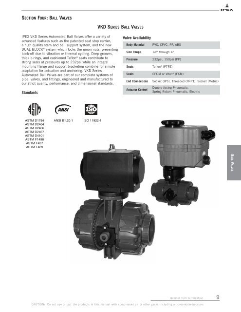 IPEX 1/4 Turn Automated Valves Technical Manual - Bay Port Valve ...