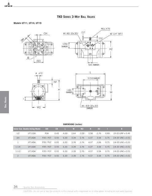 IPEX 1/4 Turn Automated Valves Technical Manual - Bay Port Valve ...