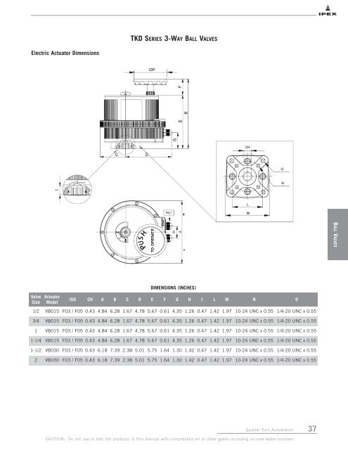 IPEX 1/4 Turn Automated Valves Technical Manual - Bay Port Valve ...