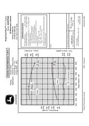 GDJD 124 Performance Curve 4045HF485-115kW-PU.pdf