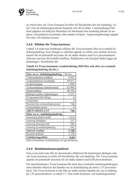 Kallelse med handlingar 20130227.pdf - Trosa kommun