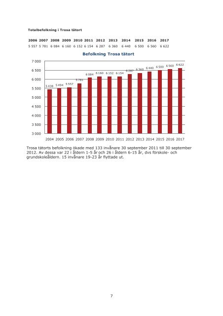 Kallelse med handlingar 20130227.pdf - Trosa kommun