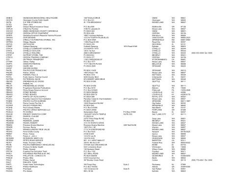 Special District Vendor List - Grant County