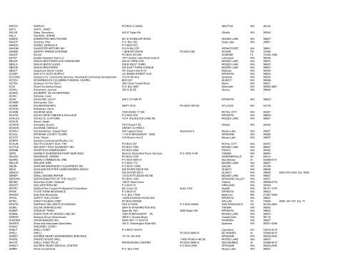 Special District Vendor List - Grant County