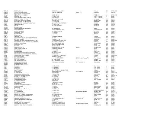 Special District Vendor List - Grant County