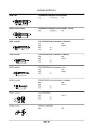 produkten aan DIN-norm