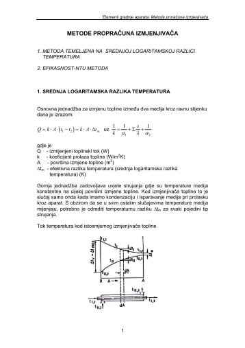 SREDNJA LOGARITAMSKA RAZLIKA TEMPERATURA - FSB