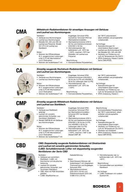 BIOMASSE-ANLAGEN - Sodeca