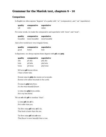 Grammar notes on chapters 9-10 - Esperanto Äe la Universitato de ...