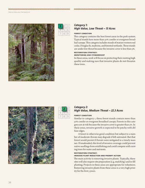 20-year Forest Restoration Plan - City of Kirkland